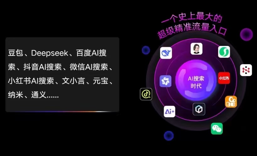 伽师县AI智能推广新玩法，抢占搜索时代免费精准客源