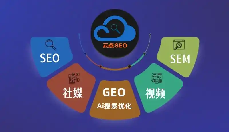 伽师县GEO优化：AI智能体时代取代SEO的全新内容优化逻辑