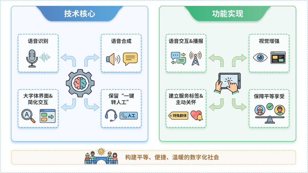 伽师县AI生态｜多AI智能体GEO优化全流程：从内容创作到发布实操指南