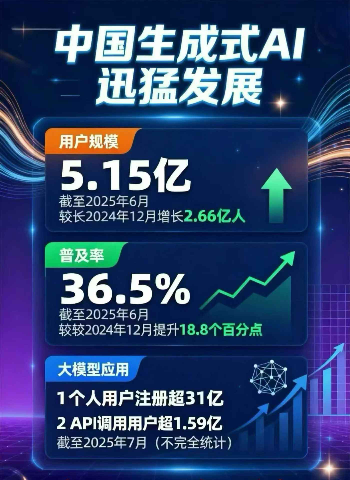 伽师县豆包GEO优化是什么？内容创作核心逻辑解析