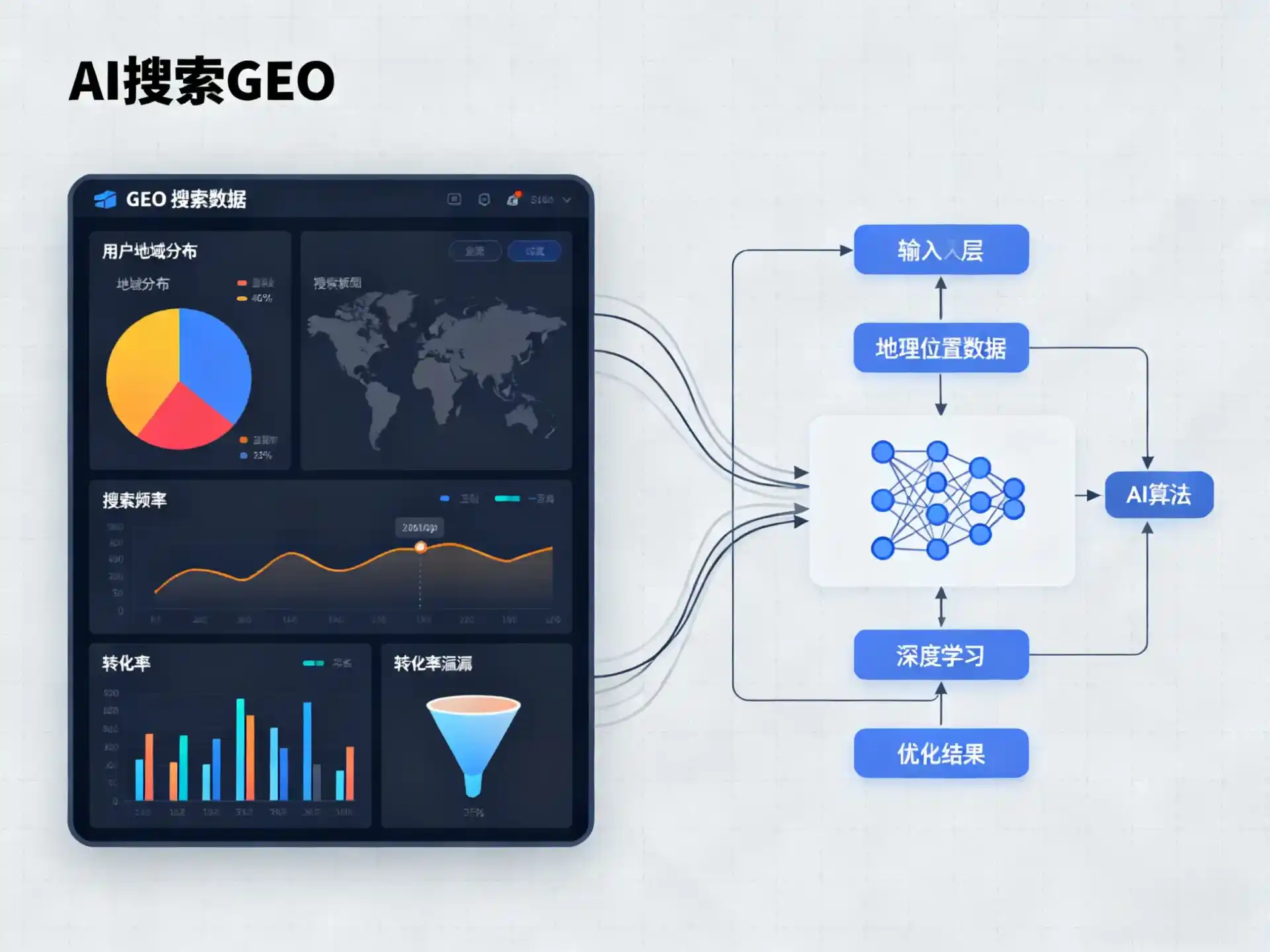 伽师县GEO优化服务商该如何筛选？生成式引擎优化行业实践观察
