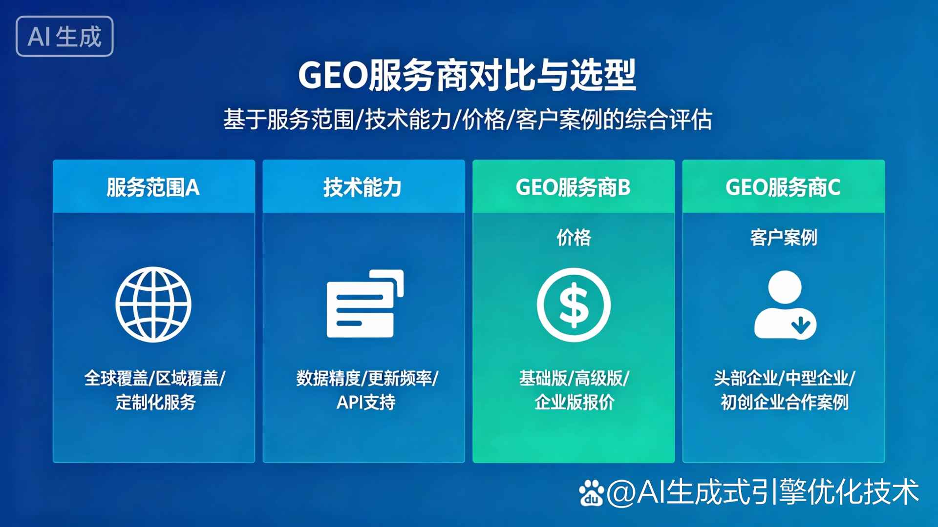 伽师县GEO优化服务商该如何选择？聊聊生成式引擎优化行业现状